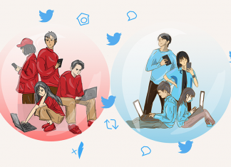 Dua Sisi Fitur Topik pada Twitter